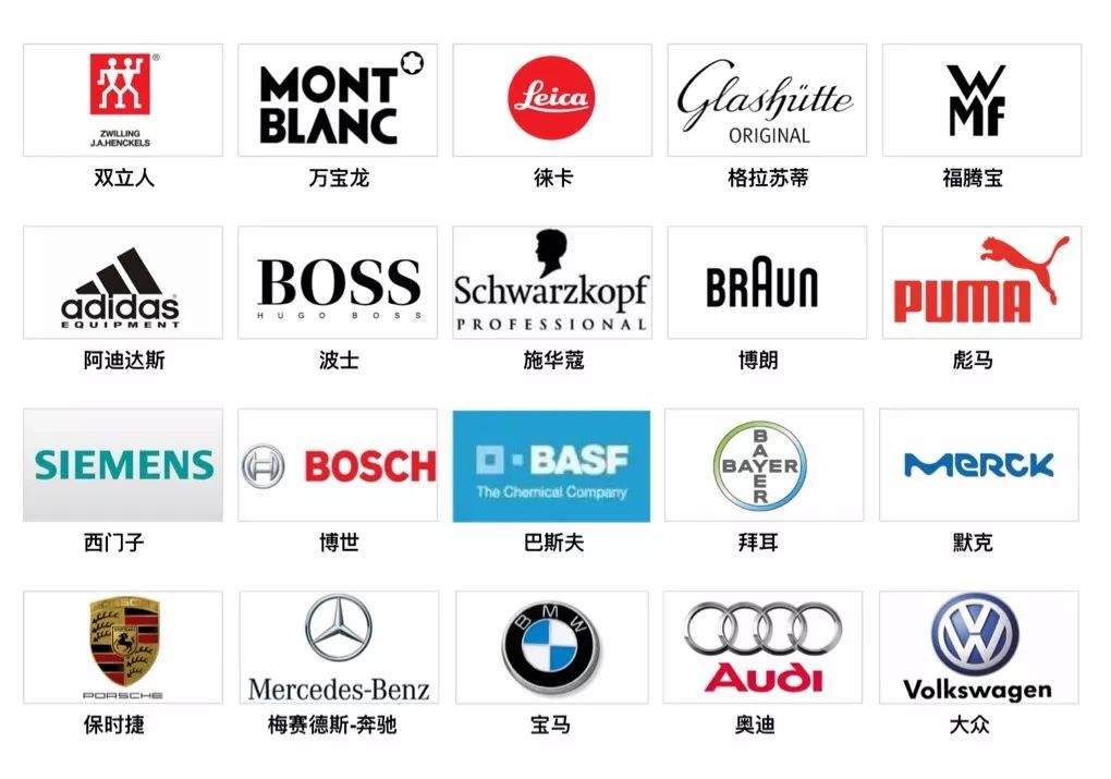 德国制造的机械有多强,德国制造阿迪