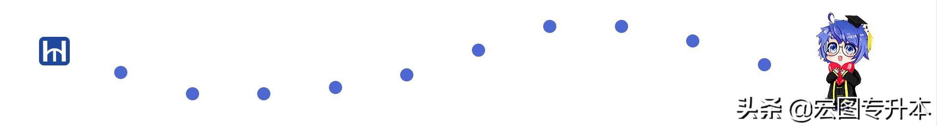 浙江统招专升本2021各学校录取率,2020浙江统招专升本院校投档分数