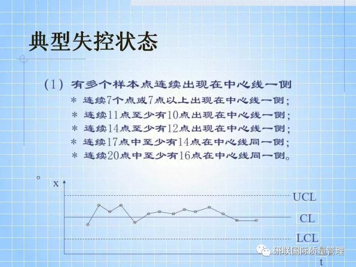 不懂ppt还敢做项目,不懂pr也可以学习ae制作吗