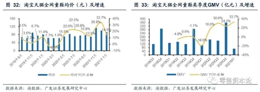 内衣服装行业的现状与前景,如何选品牌内衣男装女装