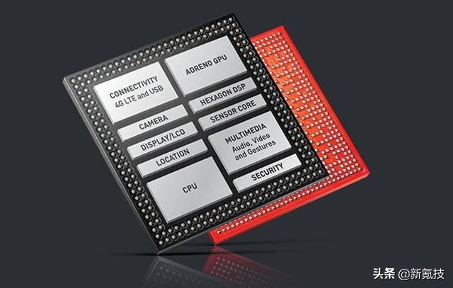手机soc芯片是什么意思,手机soc芯片由哪些材料组成