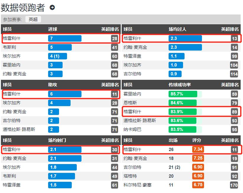 贝克汉姆深度分析,专业分析贝克汉姆传奇生涯回忆