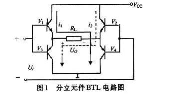 btl功率放大器,双声道btl功率放大器