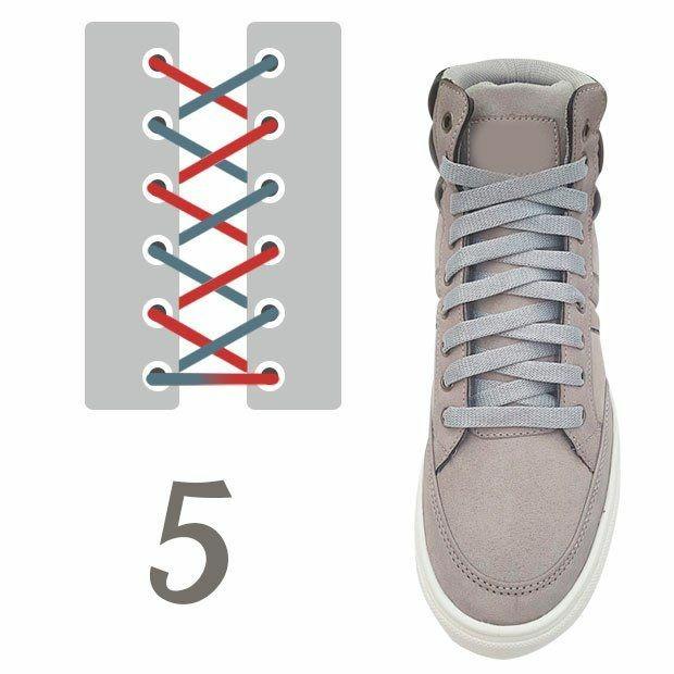 鞋带怎么系穿孔图片,教你如何系鞋带最全鞋带穿孔技巧