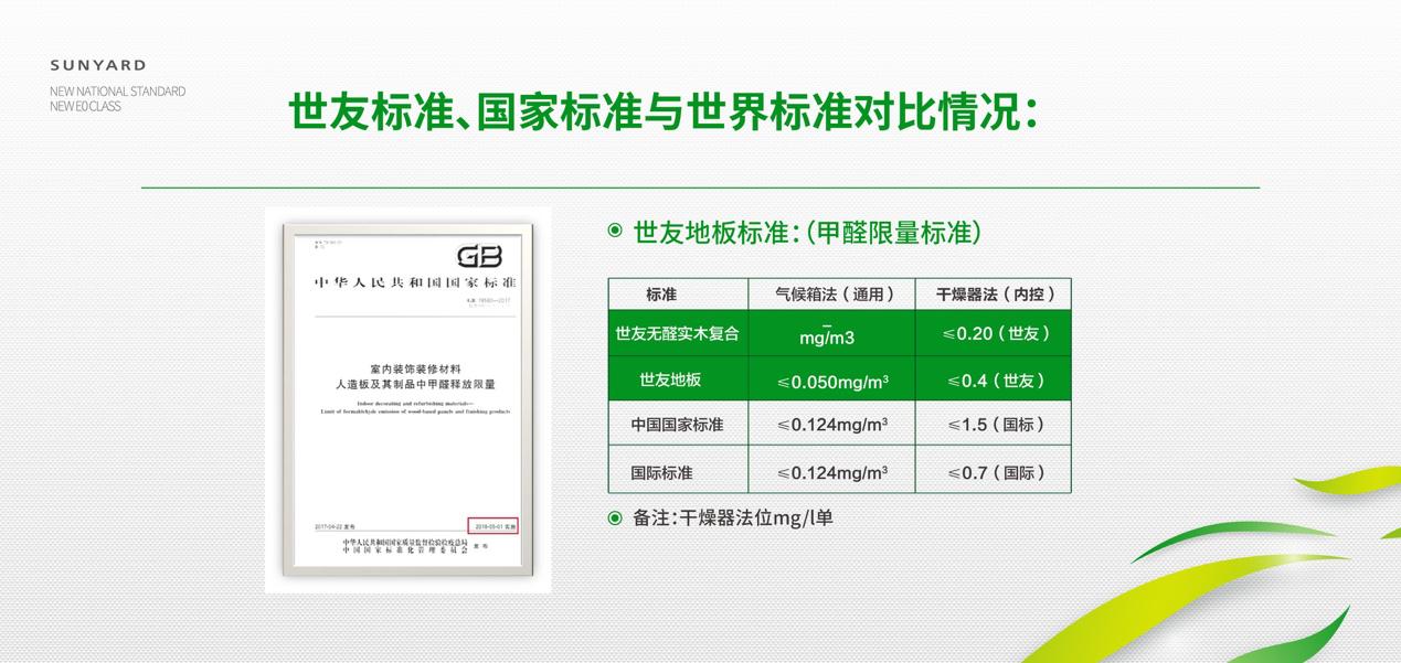 装修后甲醛第几个月达到峰值,装修完多久甲醛释放最厉害