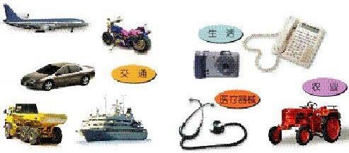 化学中考总复习12单元化学与生活,初中化学第十二单元知识点归纳