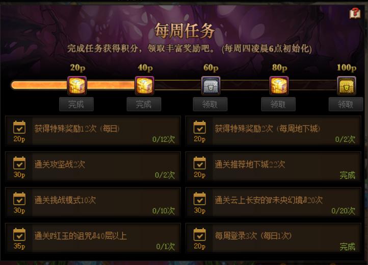 dnf史诗之路返金绿柱石,dnf快速史诗毕业攻略