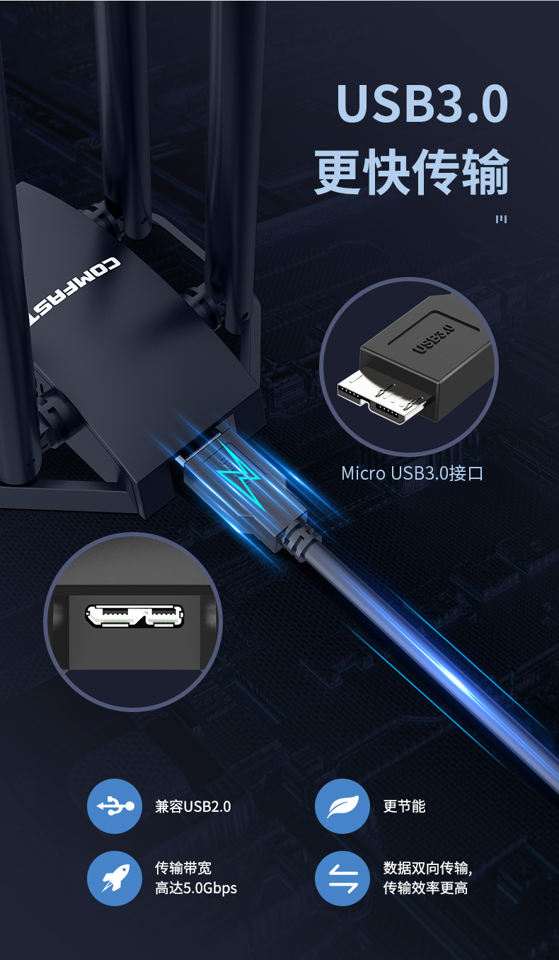 穿墙能力强的网卡,穿墙网卡选哪个