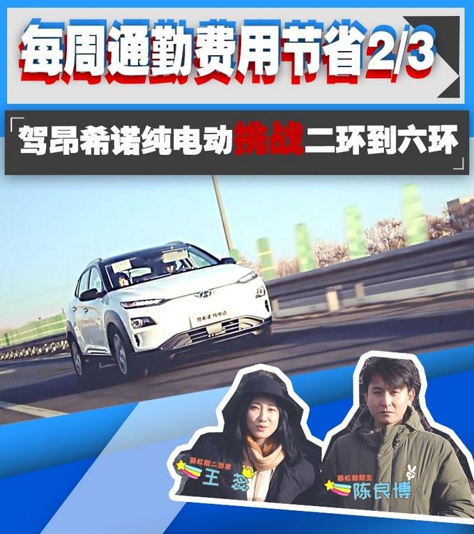 13万元预算买这款suv很靠谱,预算18w选这几款suv真香