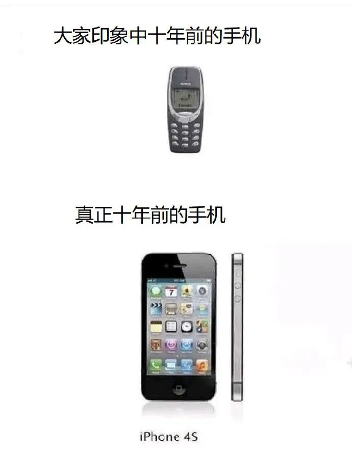 买宿舍床垫怎么量尺寸,鲁东大学宿舍床垫尺寸