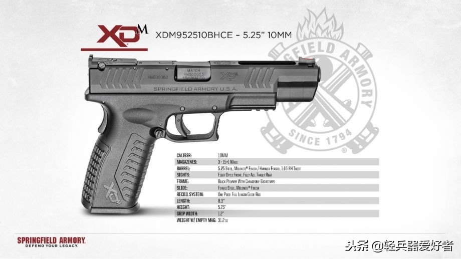 2022年目前最好的紧凑型手枪,盘点全球最强十款半自动手枪