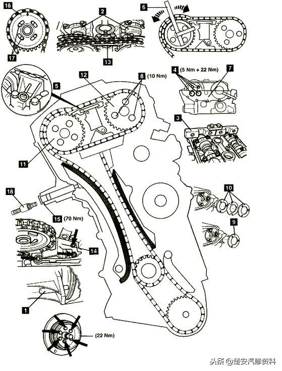 宝马7系发动机正时,宝马7系发动机故障怎么回事