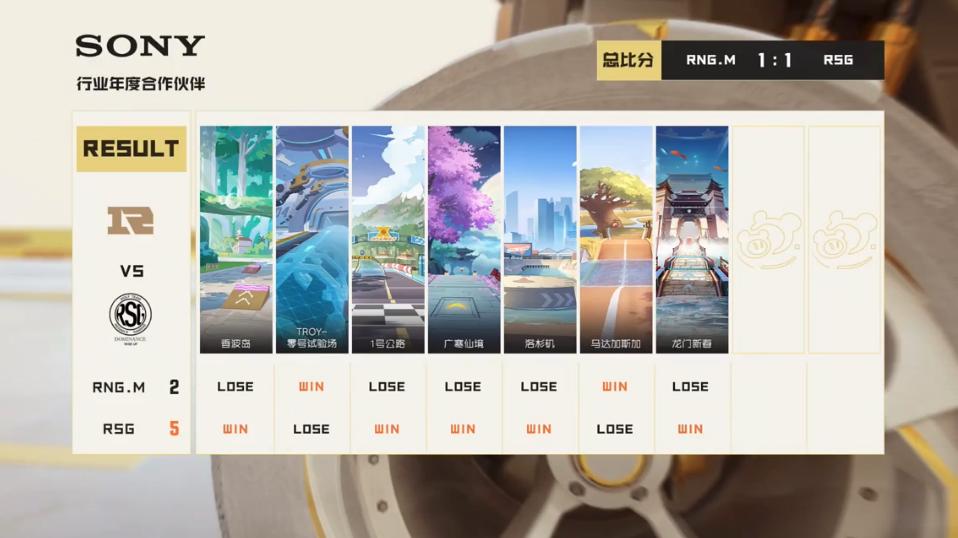 常规赛｜5月10日对阵看点昨日精彩赛况回忆