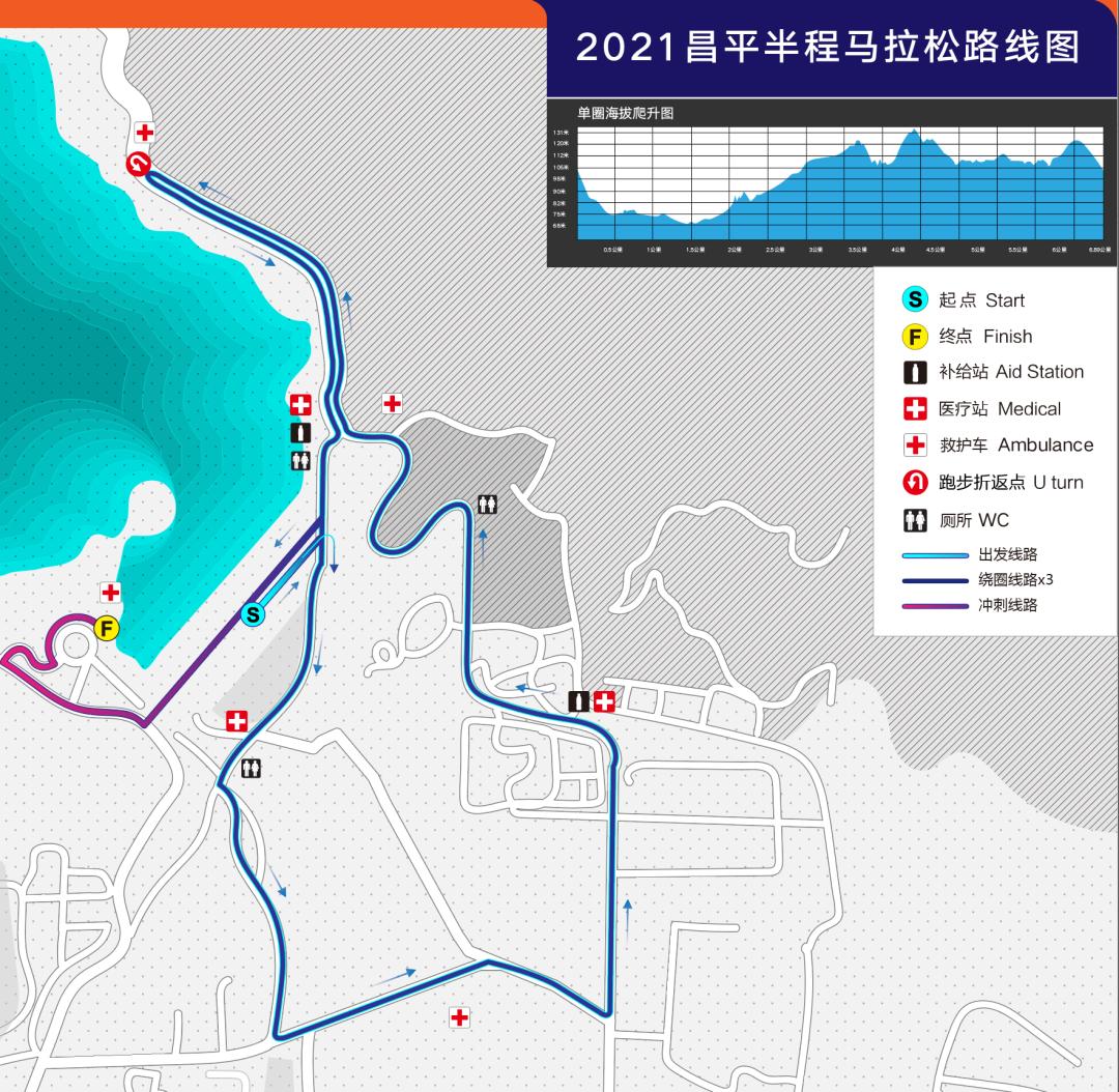 39届昌平半程马拉松冠军,昌平半程马拉松