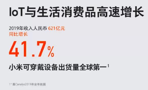 华为财报和小米财报,华为和小米2020年净利润