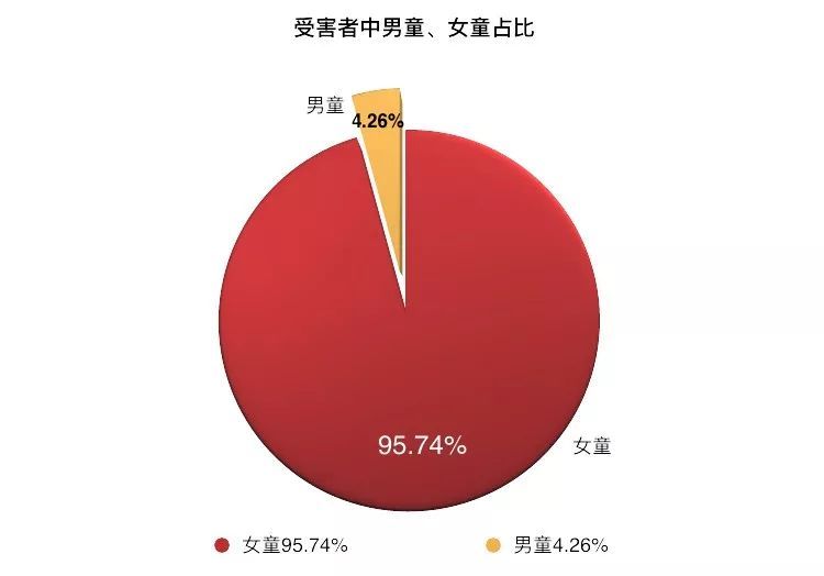 鍔ㄧ敾绔ヨ█鏃犲繉瑙嗛,鍔ㄧ敾鐭墖璁宠█