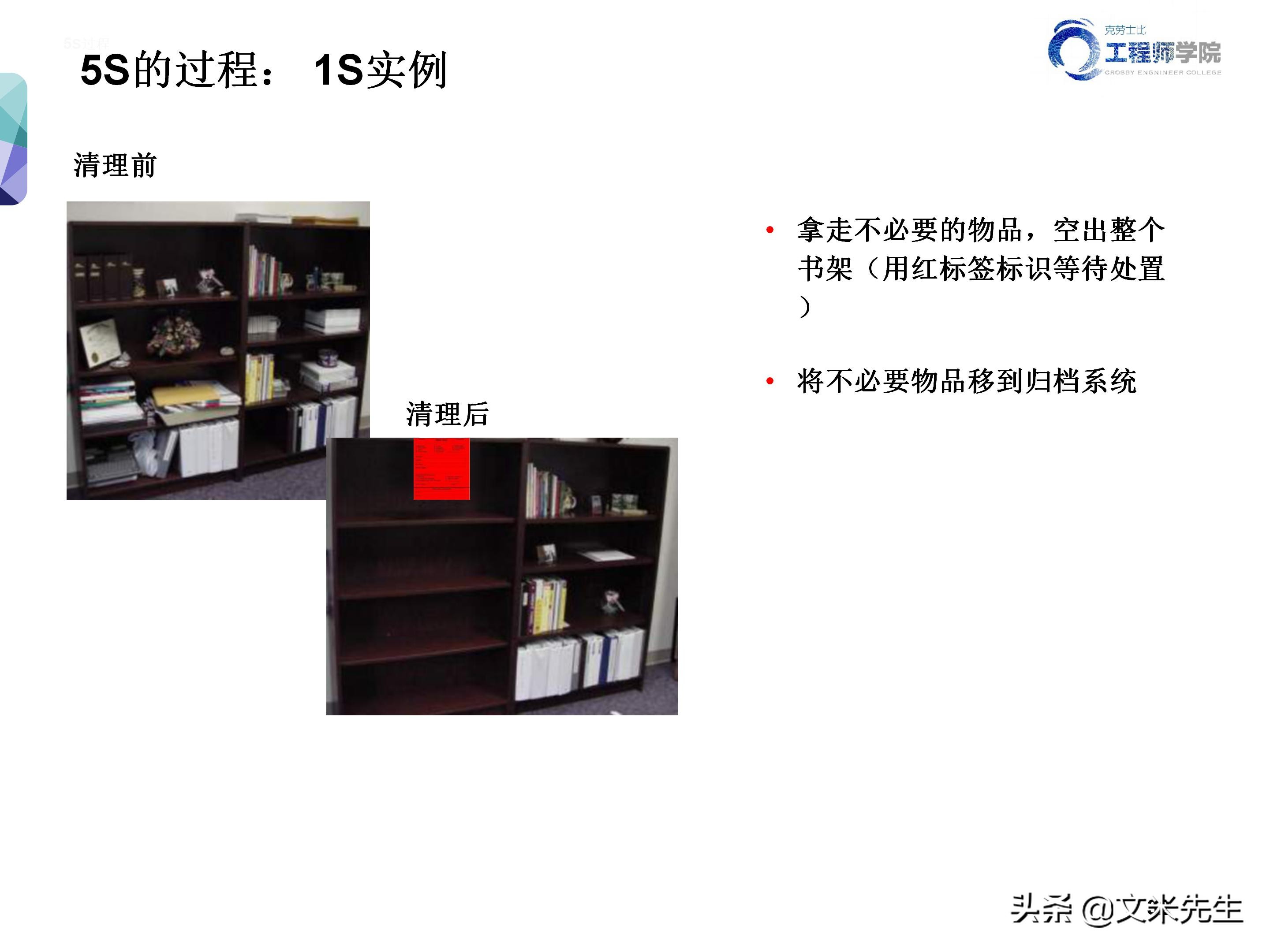 知名企业的5s管理,企业5s管理之整顿