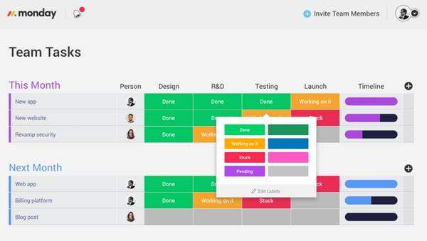 公司常用的远程工具,最适合远程工作的软件