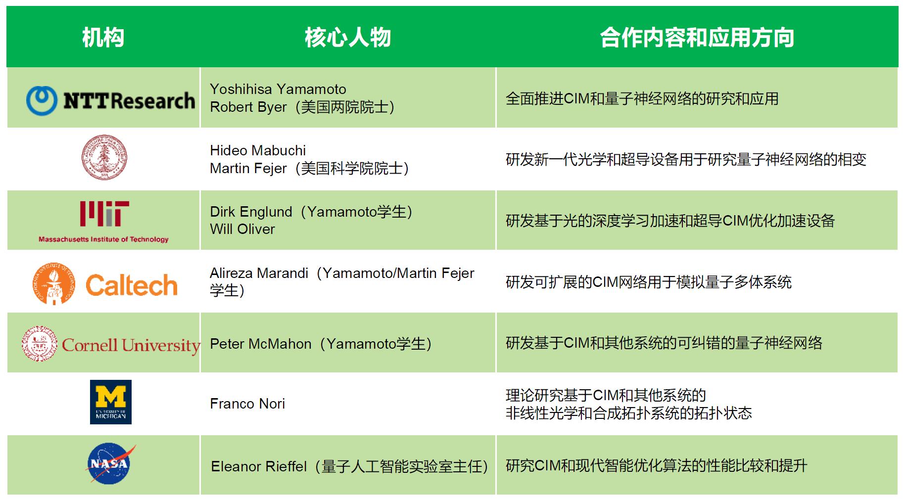 光电走势最新预测,光电股票今天最新消息