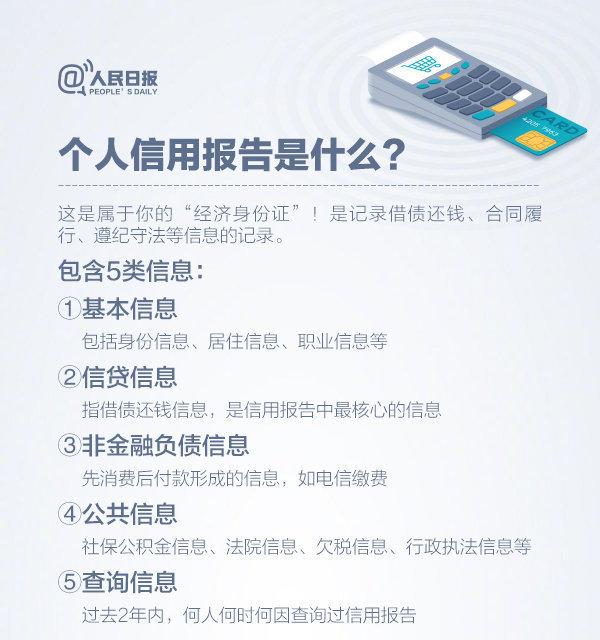 申请征信修复出不了证明怎么办,随申办能查询个人征信报告吗