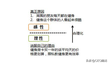 如何利用消费者的*宗罪七**？（收藏了）