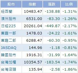 8月10日主力资金净流出股票名单,今天两市主力资金净流入多少亿元
