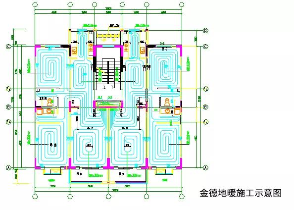 天气暖和了准备装修房子,天气转暖需要什么装备
