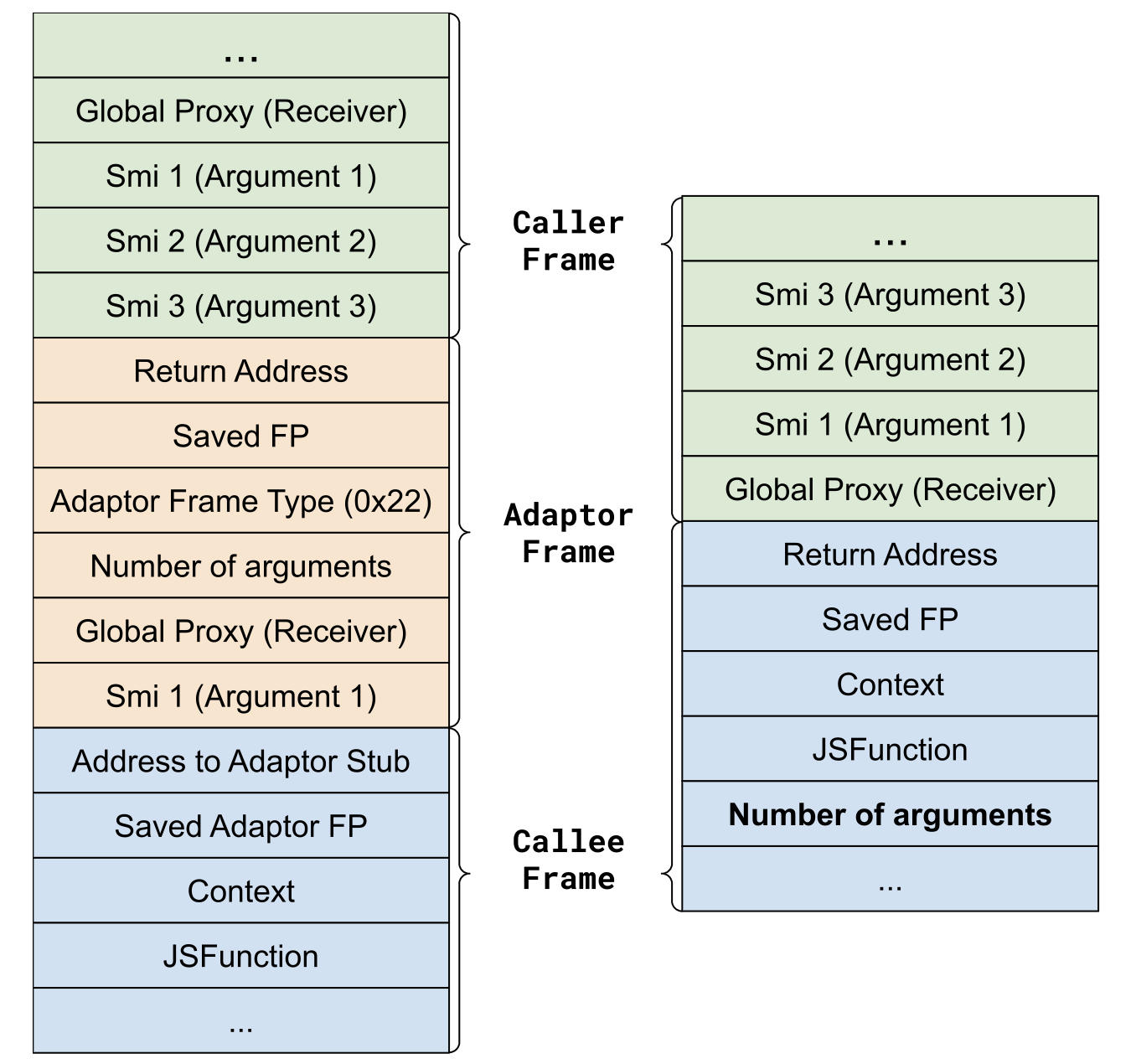 javascript高手之路,javascript实用调试技巧分享