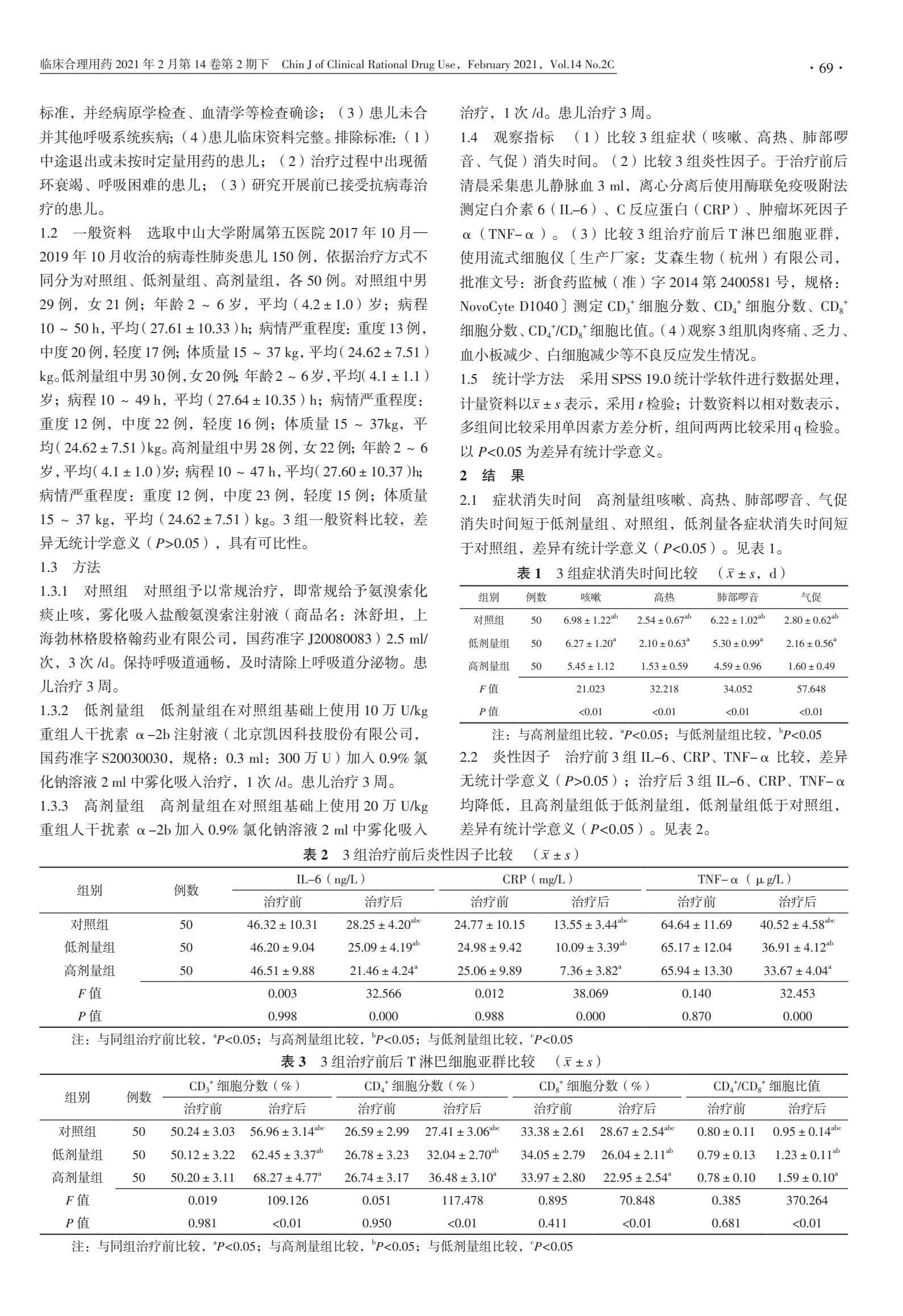 重组人干扰素a2b喷雾剂能治肺炎吗,重组人干扰素治疗新冠肺炎