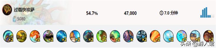 炉石传说萨满爆发力,炉石传说萨满法术伤害