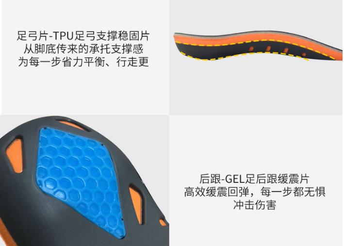 鞋子内里的鞋垫要怎么选,鞋子里的秘密有多少呢