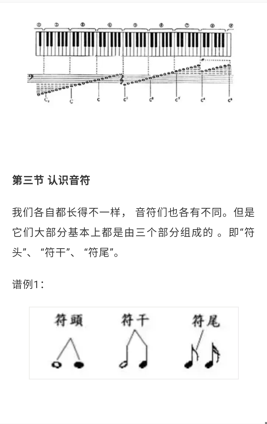 初学者五线谱钢琴曲子,适合钢琴初学者简单的五线谱曲子