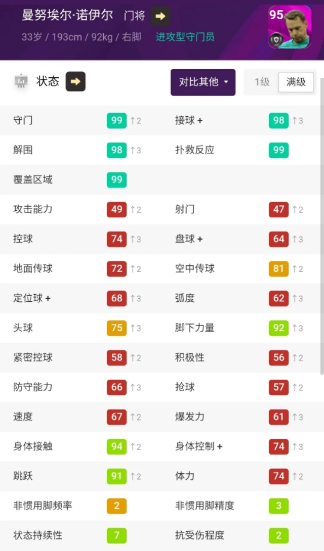 实况手游拜仁精选兑换,实况足球手游拜仁精选在哪里兑