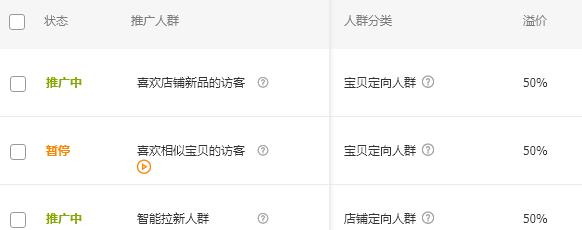 判断直通车计划权重高低的方法,直通车选品技巧与实战