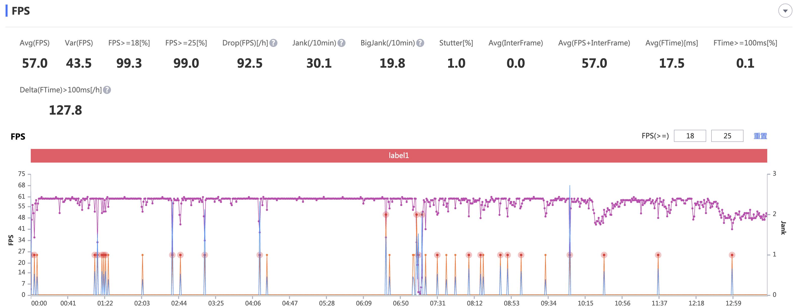 努比亚z30pro真的好用吗,努比亚z30pro什么时候能降到两千