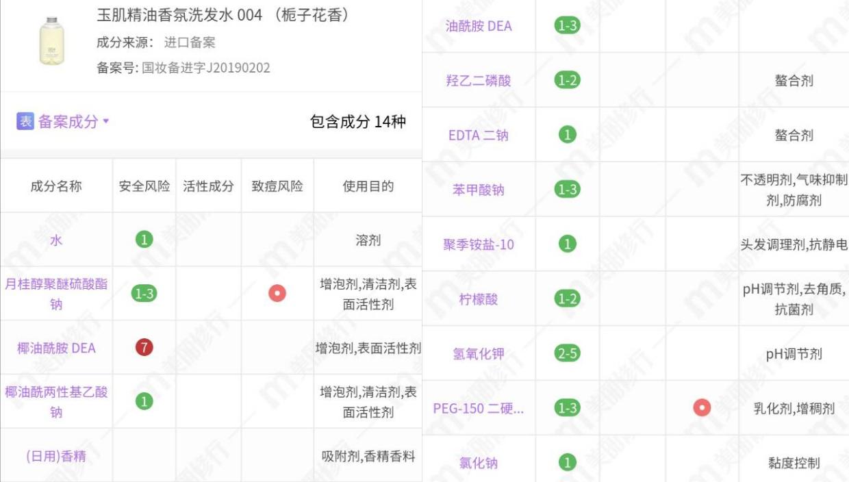 洗发水控油蓬松推荐花王,花王洗发水冷感款温和款区别