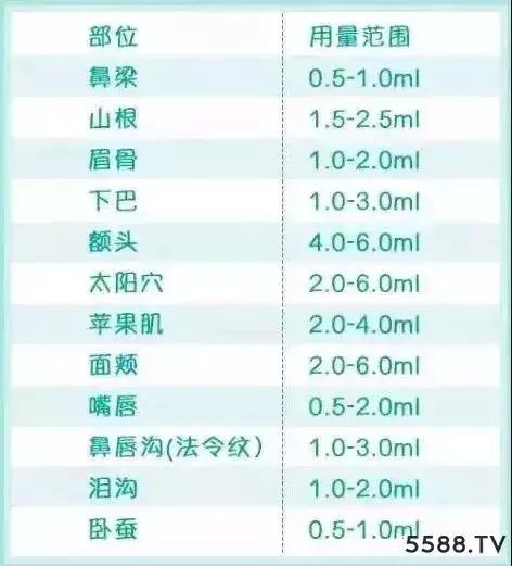 专赚女人钱的商机,赚女人钱的小本生意