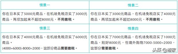 携带违禁品回国入境如何处罚,海关法入境违规携带物品处罚规定
