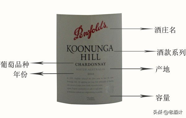 国内葡萄酒酒标解读,葡萄酒的酒标解释图片