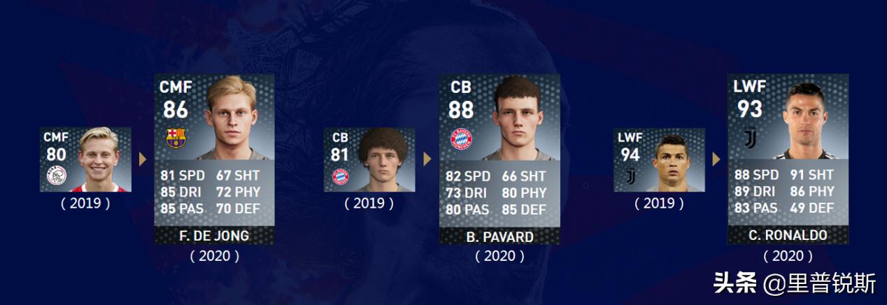 瑞士梅西,梅西打英超6强