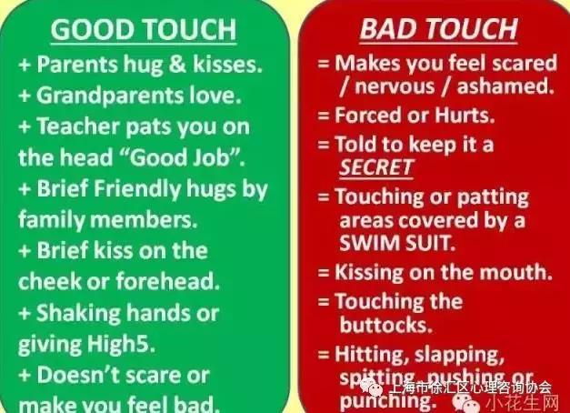 这位妈妈有权拒绝公公为自己女儿洗澡！（附：美国性教育大纲）