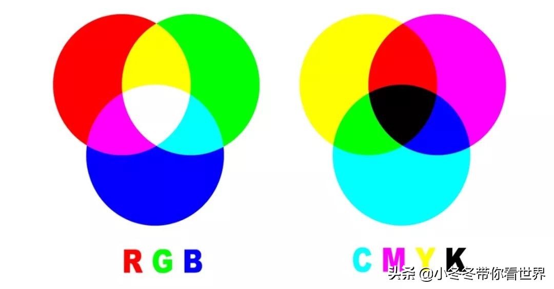 加减法你会，但是你知道色彩里竟然也隐藏着加减法吗？