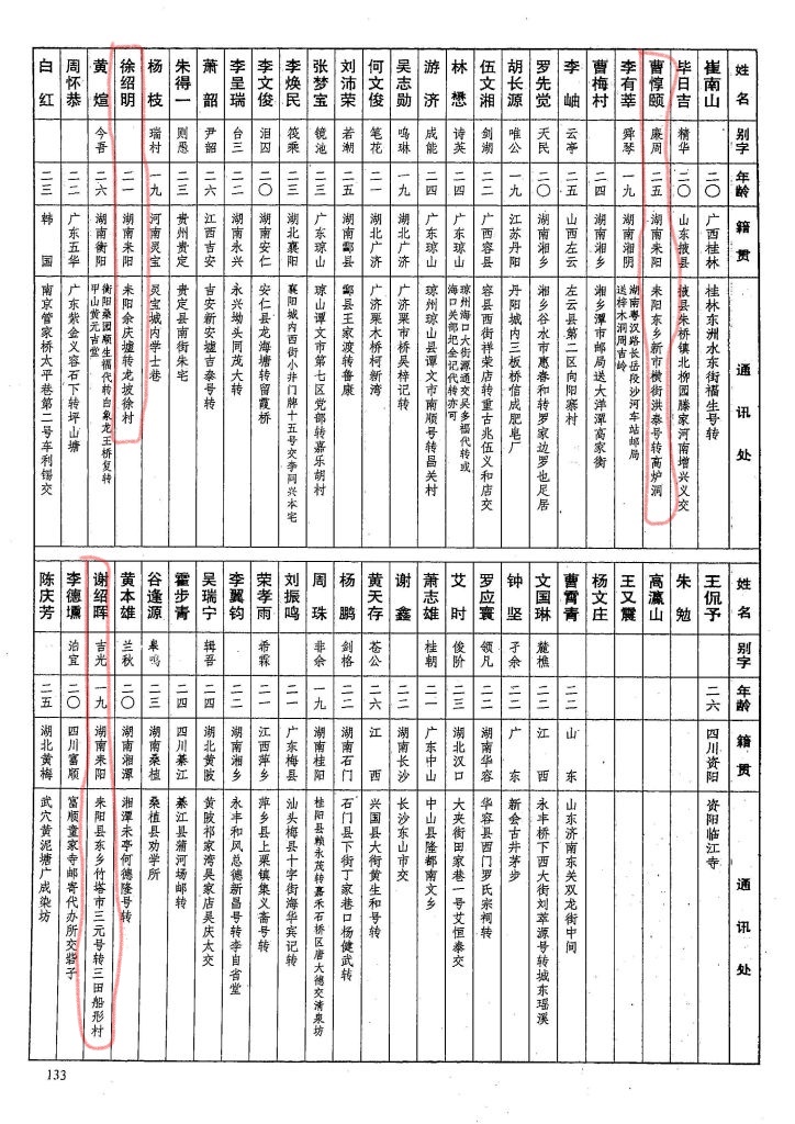 黄埔军校耒阳陆姓学员名单,黄埔军校耒阳学员五期名单