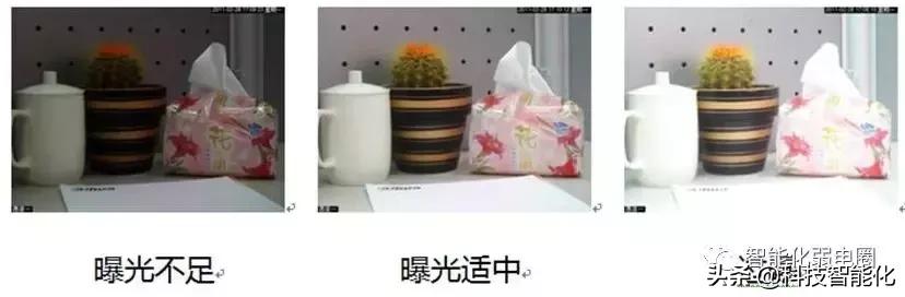 模拟监控摄像头不清晰怎么调整,无线监控摄像头画质不清晰怎么办