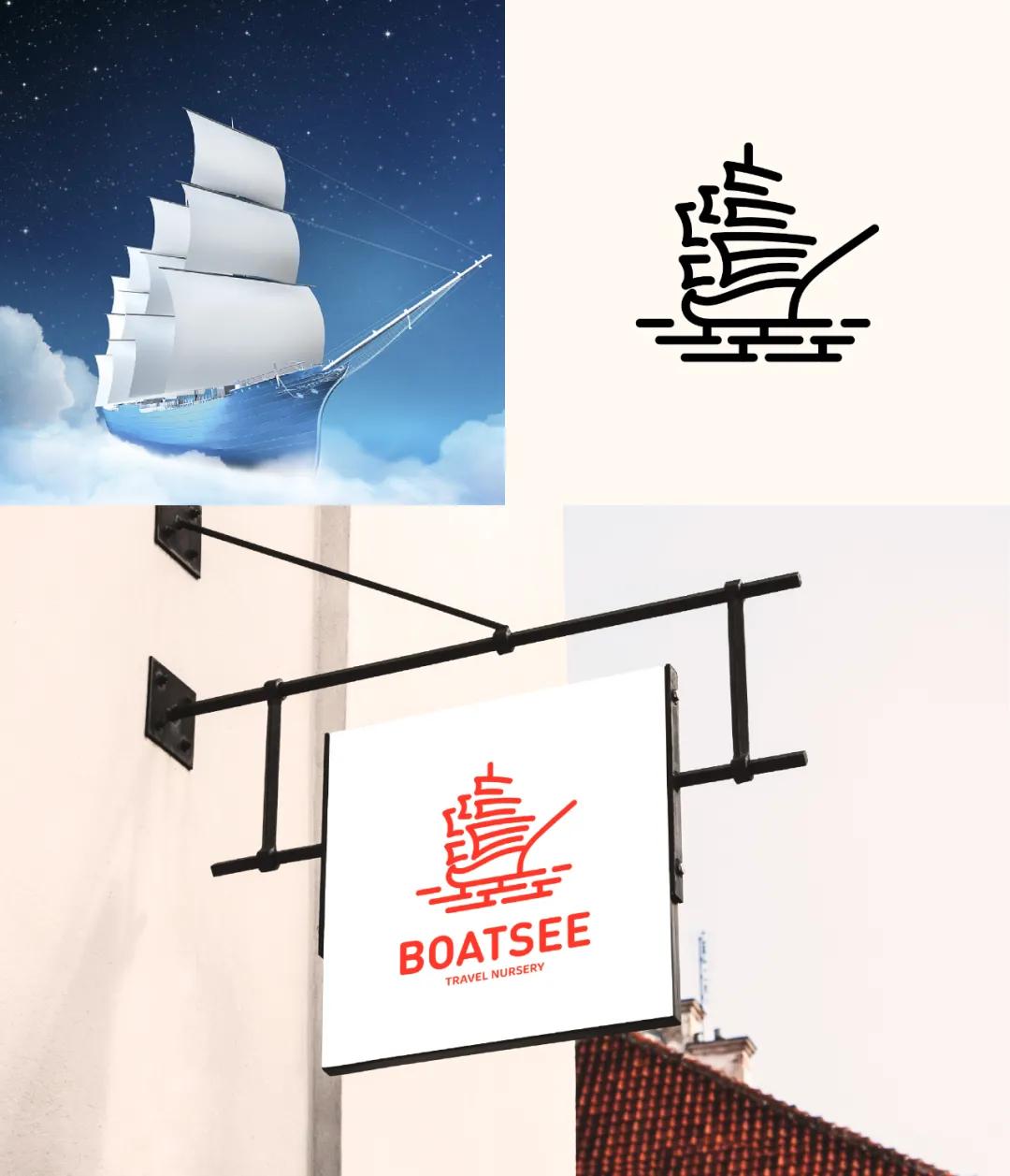 一张名片上印多个品牌logo,一张图片一个大字