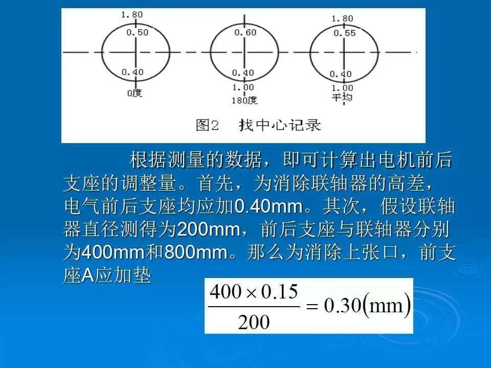 联轴器单表找正及调整方法,联轴器找正及调整计算公式