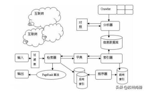 企业如何优化网站关键词,企业网站优化策略4步走