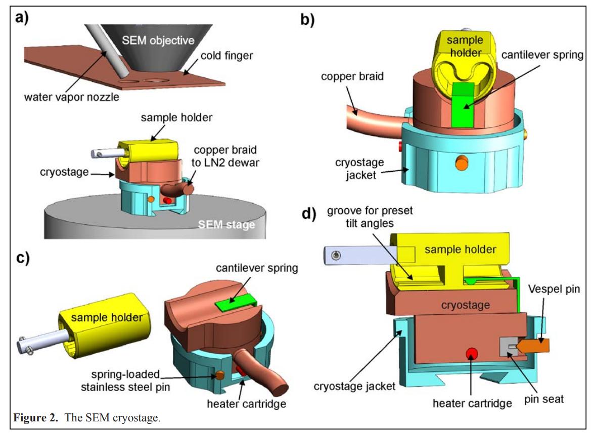 西湖大学冰刻研究成功了吗,西湖大学冰刻