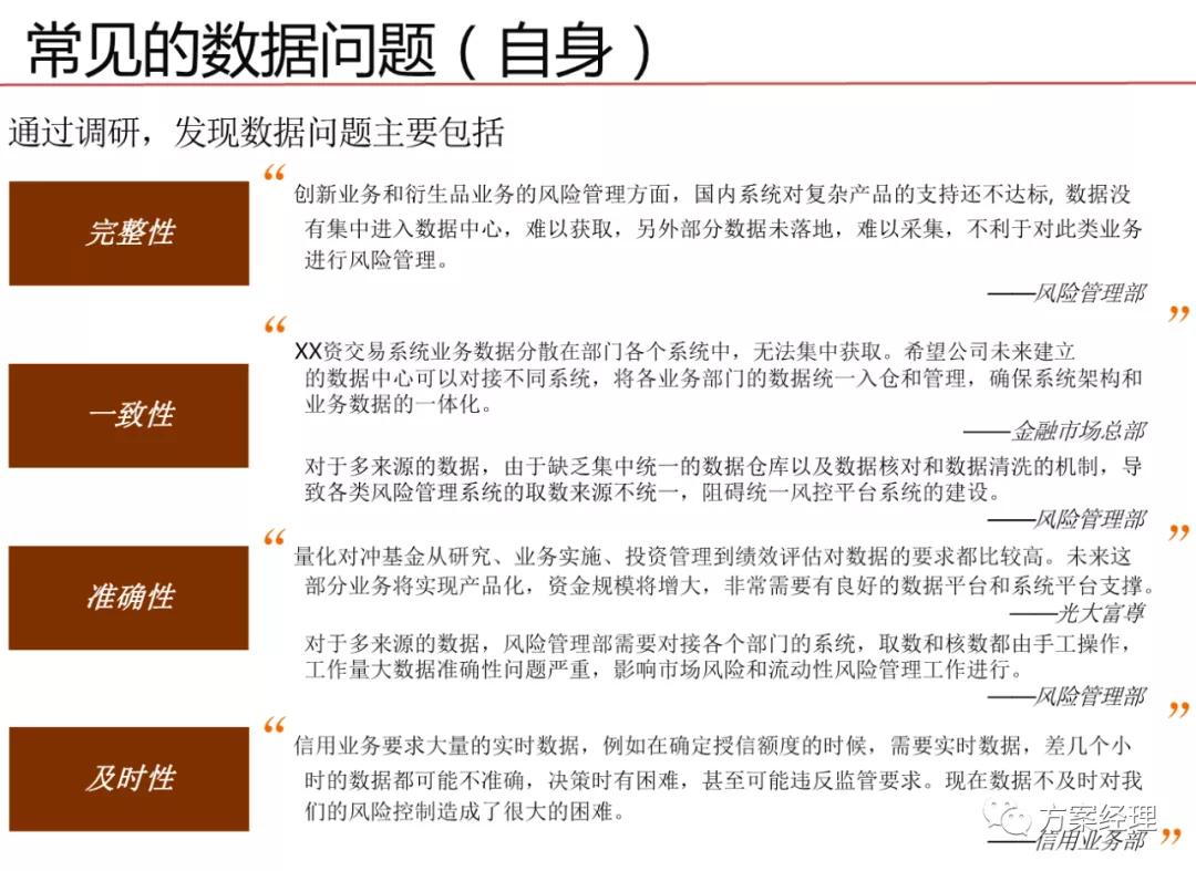 华为数据治理体系架构,政府数据治理体系框架