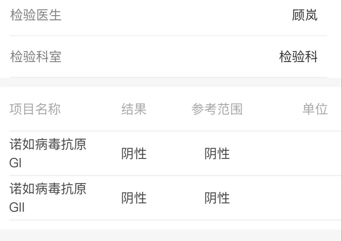 7月龄细菌性腹泻,6月龄宝宝反反复复腹泻